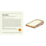 Gruyère cheese with descriptive text on a white background