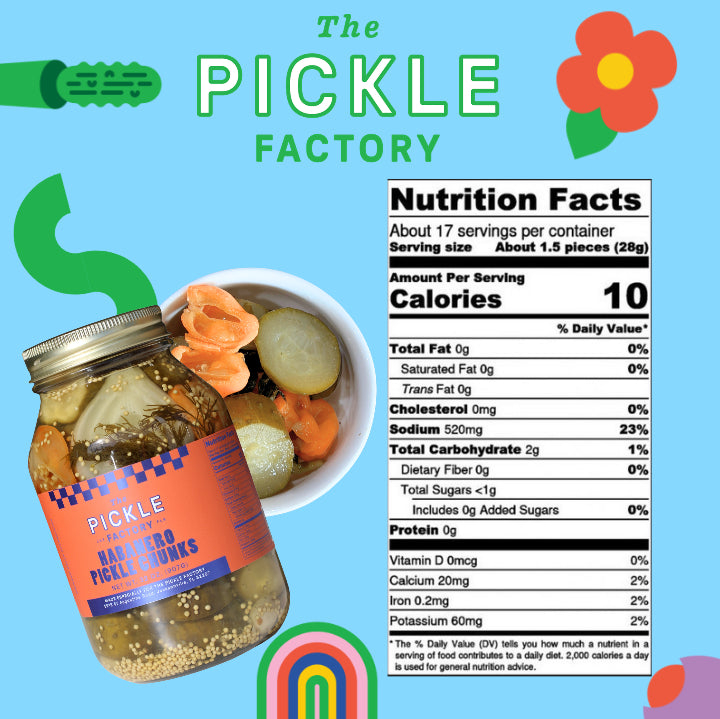 Habanero Pickle Chunks
